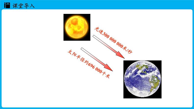 冀教版(2024)数学七年级下册 8.6 科学记数法（课件）第5页