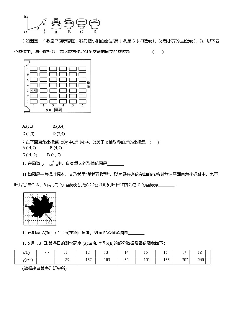 专题5 平面直角坐标系与函数--2025年中考数学一轮复习知识点梳理及专项练习（含解析）第3页