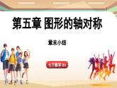第5章 圖形的軸對稱 章末小結（課件）2024—2025學年北師大版（2024）數(shù)學七年級下冊