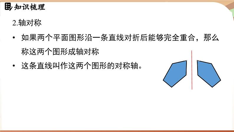 第5章 图形的轴对称 章末小结（课件）2024—2025学年北师大版（2024）数学七年级下册第4页