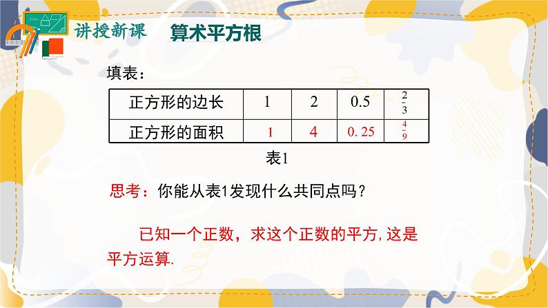 8.1 第1课时 算术平方根第6页