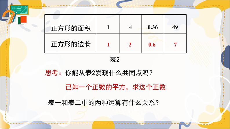 8.1 第1课时 算术平方根第7页