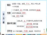 【湘教版】七下數(shù)學(xué)  第二章 實(shí)數(shù) 章末復(fù)習(xí)（課件+教案）
