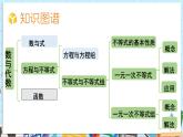 【湘教版】七下數(shù)學(xué)  第三章 一元一次不等式（組） 小結(jié)與評價（課件+教案）