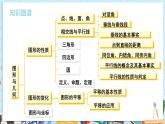 【湘教版】七下數(shù)學  第四章 平面內(nèi)的兩條直線 小結與復習（課件+教案）