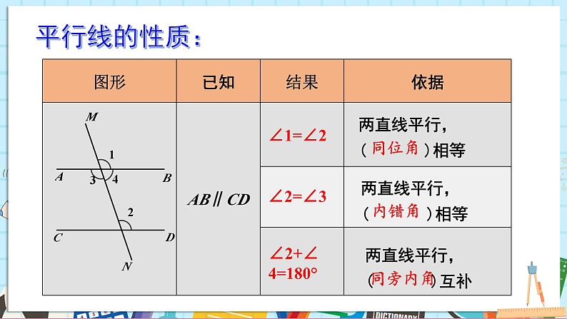 小结与复习第7页