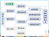【湘教版】七下数学  第五章 轴对称与旋转 小结与复习（课件+教案）