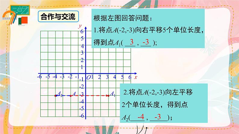 9.2.2 用坐标表示平移第5页