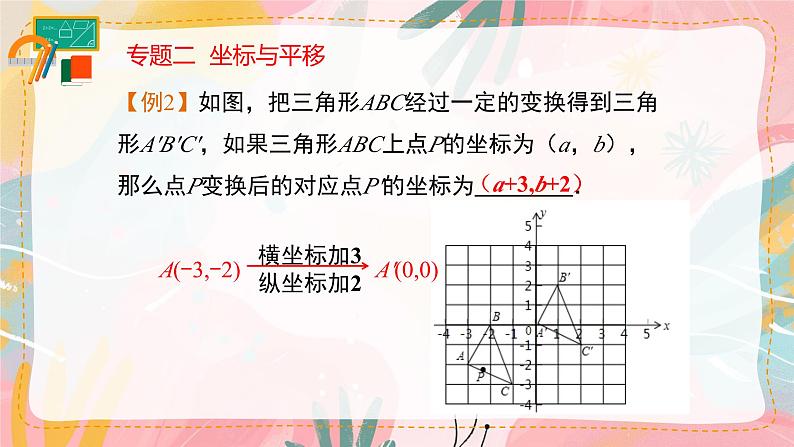 人教版（2024）数学七年级下册 第9章 小结与复习 PPT课件第4页