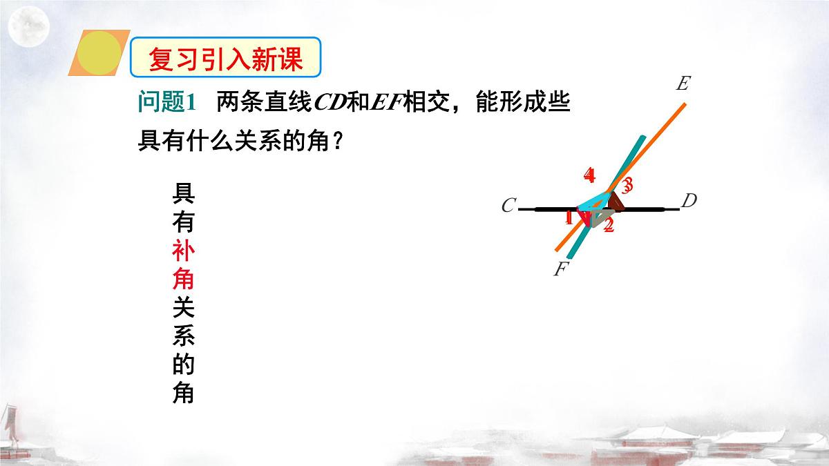 2025年九年级中考数学一轮专题复习 利用同位角判定两条直线平行 课件第3页