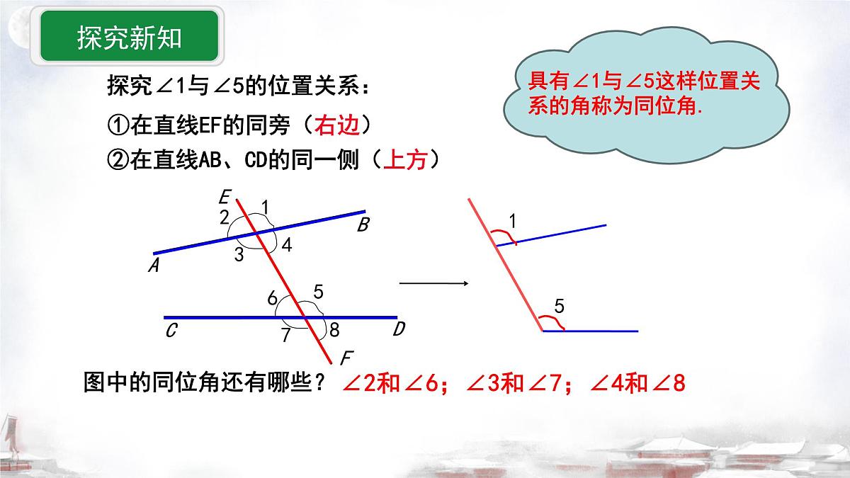 2025年九年级中考数学一轮专题复习 利用同位角判定两条直线平行 课件第6页