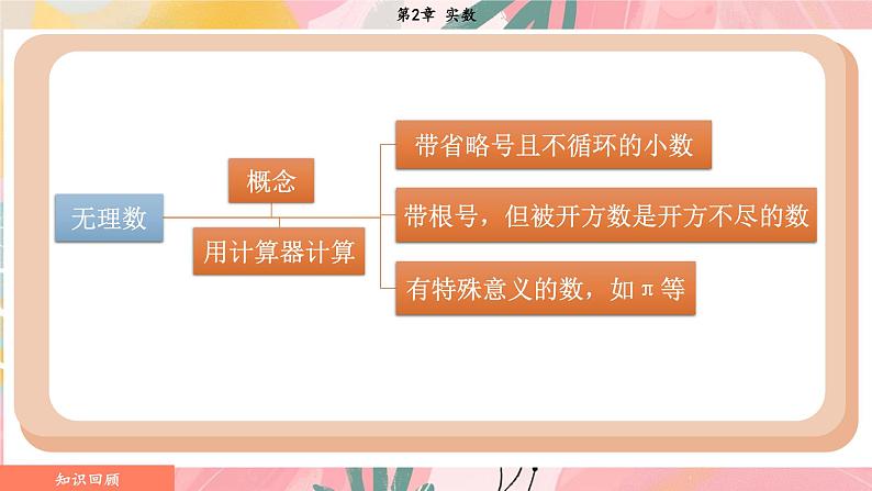 湘教版2024数学七年级下册 2.2 立方根 PPT课件第4页