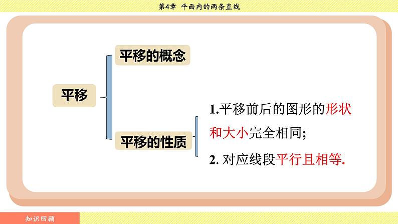 湘教版2024数学七年级下册 4.3 平行线的性质 PPT课件第4页