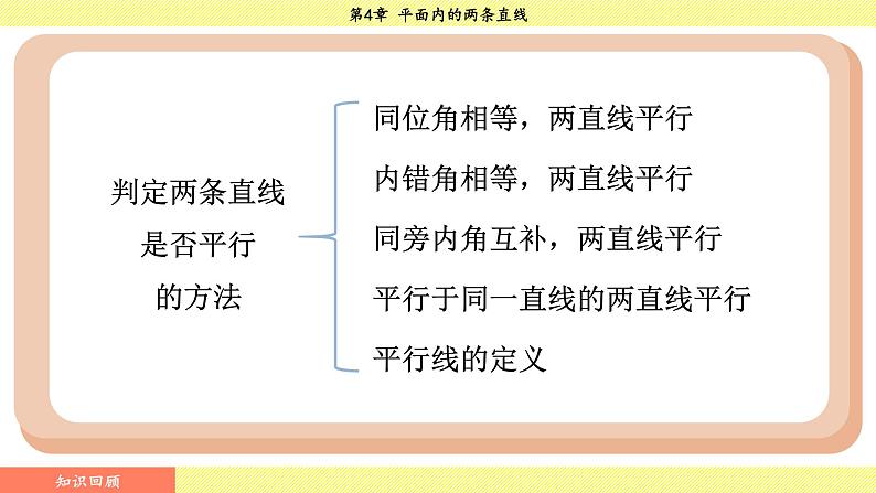 湘教版2024数学七年级下册 4.5.1 垂线 PPT课件第6页