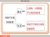 湘教版2024数学七年级下册 5.1.1 初步认识轴对称图形 PPT课件
