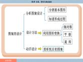 湘教版2024數(shù)學(xué)七年級(jí)下冊(cè) 6.1 抽樣調(diào)查 PPT課件