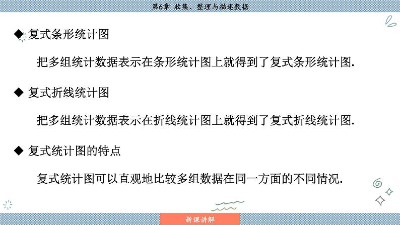 湘教版2024数学七年级下册 6.2.2 复式统计图 PPT课件第6页