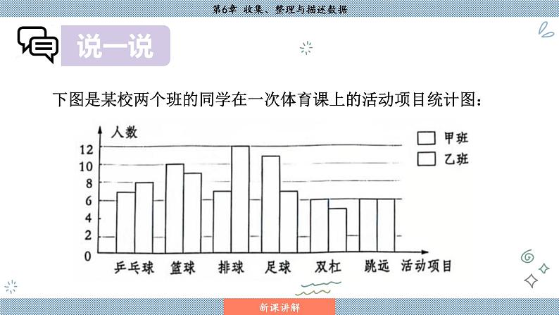 湘教版2024数学七年级下册 6.2.2 复式统计图 PPT课件第7页