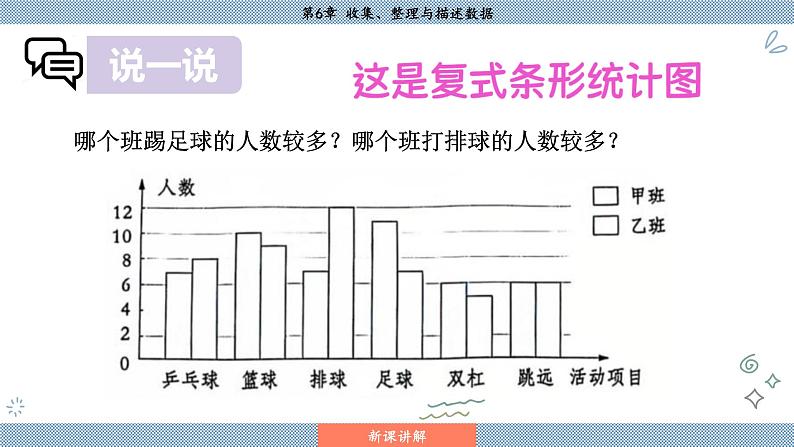 湘教版2024数学七年级下册 6.2.2 复式统计图 PPT课件第8页