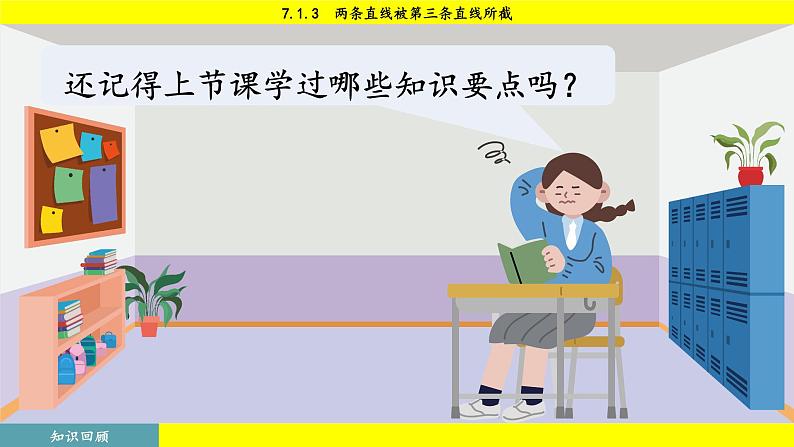 人教版2024数学七年级下册 7.1.3 两条直线被第三条直线所截 PPT课件第4页