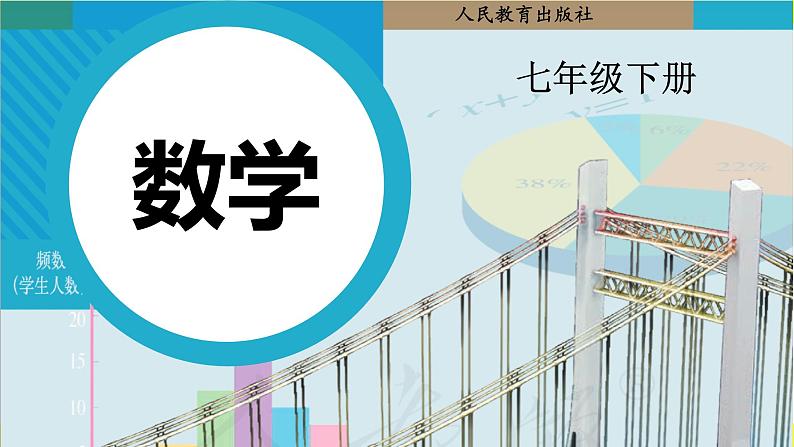 人教版2024数学七年级下册 7.2.1 平行线的概念 PPT课件第1页