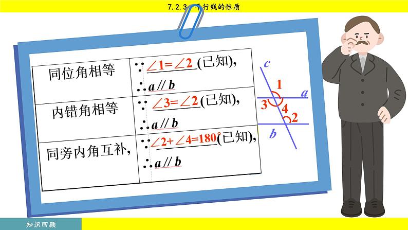 人教版2024数学七年级下册 7.2.3 平行线的性质 PPT课件第6页