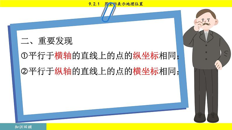 人教版2024数学七年级下册 9.2.1 用坐标表示地理位置 PPT课件第6页