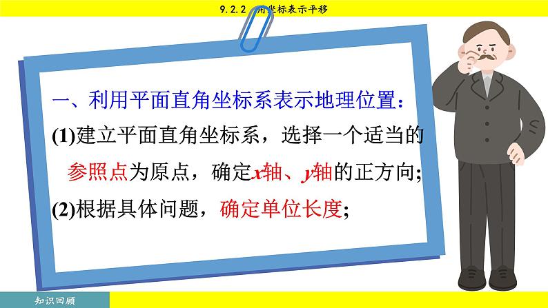 人教版2024数学七年级下册 9.2.2 用坐标表示平移 PPT课件第5页