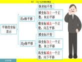 人教版2024數(shù)學七年級下冊 10.1 二元一次方程組的概念 PPT課件