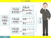 人教版2024數(shù)學七年級下冊 11.1.2 第2課時 含“≤”“≥”的不等式 PPT課件