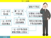 人教版2024數(shù)學七年級下冊 12.1.1 全面調(diào)查 PPT課件