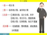 人教版2024數(shù)學(xué)七年級(jí)下冊(cè) 12.1.2 抽樣調(diào)查 PPT課件