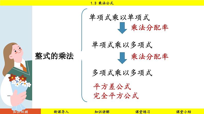 北师大版2024数学七年级下册 1.3 乘法公式 PPT课件第4页