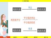 北師大版2024數(shù)學七年級下冊 3.1 感受可能性 PPT課件