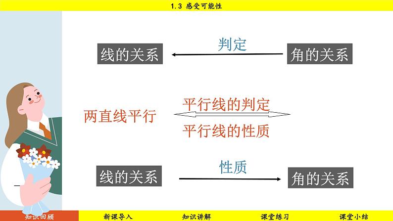 北师大版2024数学七年级下册 3.1 感受可能性 PPT课件第4页