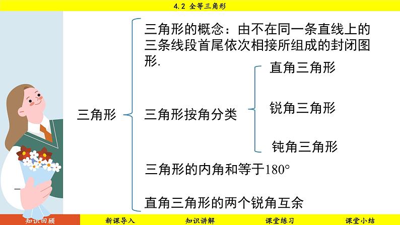 北师大版2024数学七年级下册 4.2 全等三角形 PPT课件第4页