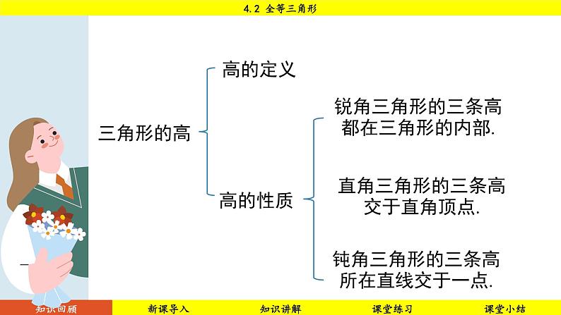 北师大版2024数学七年级下册 4.2 全等三角形 PPT课件第7页