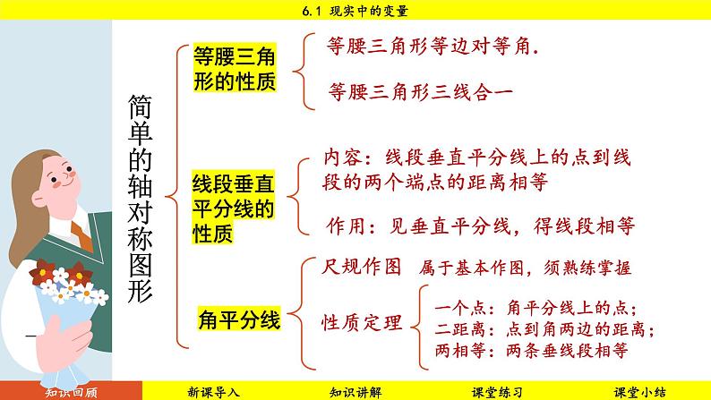 北师大版2024数学七年级下册 6.1 现实中的变量 PPT课件第4页