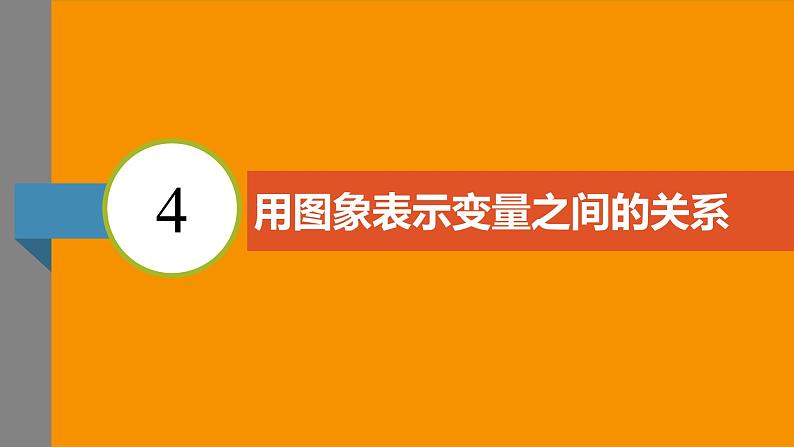 北师大版2024数学七年级下册 6.4 用图象表示变量之间的关系 PPT课件第3页