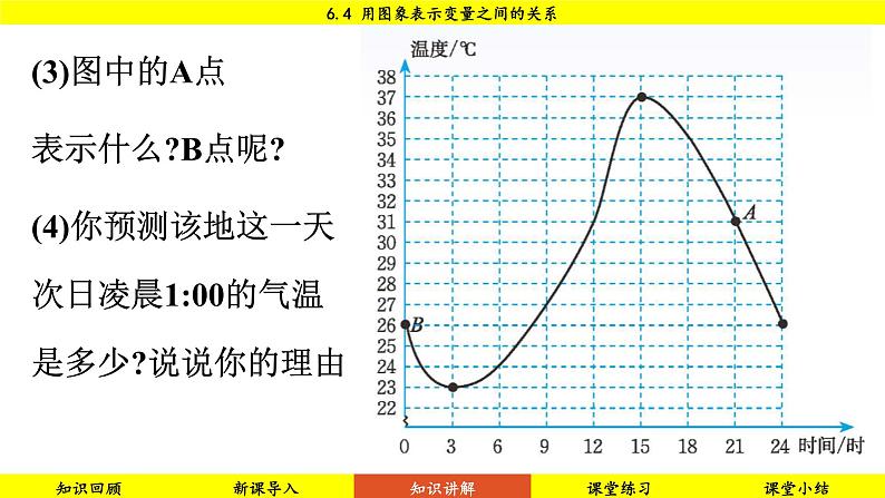 北师大版2024数学七年级下册 6.4 用图象表示变量之间的关系 PPT课件第7页