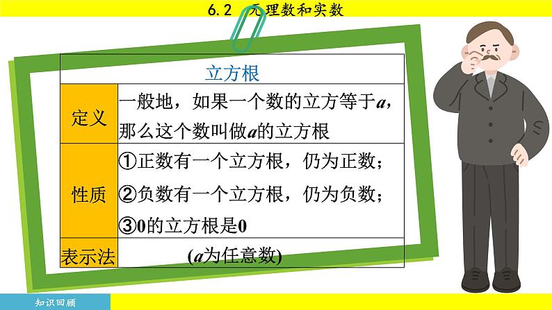 泸科版2024数学七年级下册 6.2 无理数和实数 PPT课件第6页