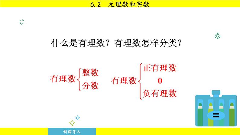 泸科版2024数学七年级下册 6.2 无理数和实数 PPT课件第7页