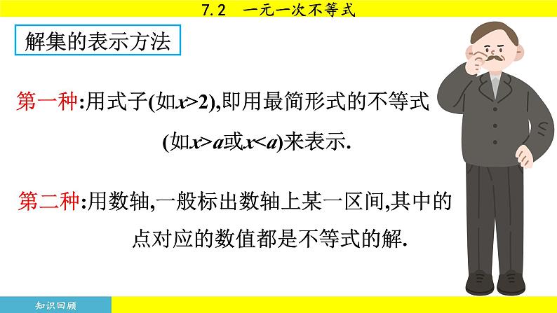 泸科版2024数学七年级下册 7.2 一元一次不等式 PPT课件第6页