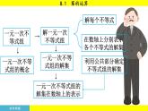 泸科版2024数学七年级下册 8.1 幂的运算 PPT课件