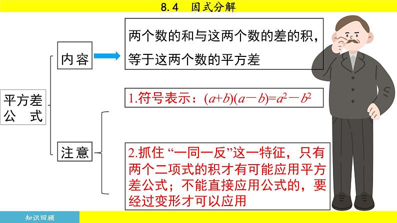 泸科版2024数学七年级下册 8.4 因式分解 PPT课件第5页