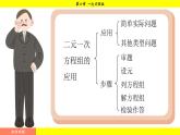 華師版2024數(shù)學(xué)七年級下冊 6.3 三元一次方程組及其解法 PPT課件