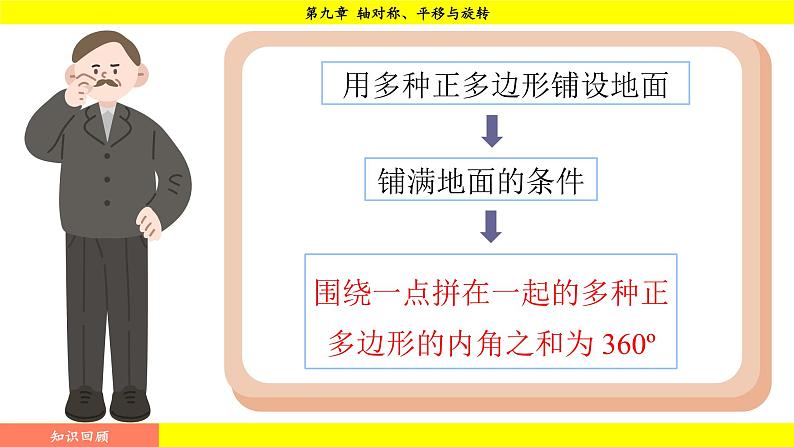 华师版2024数学七年级下册 9.1.1  生活中的轴对称 PPT课件第3页