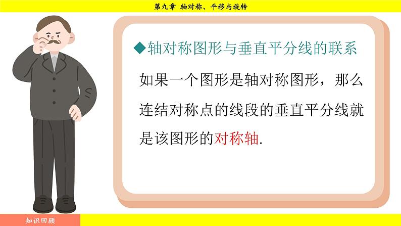 华师版2024数学七年级下册 9.1.3  作轴对称图形 PPT课件第4页