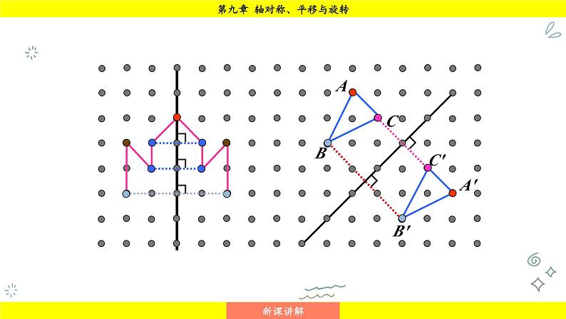 华师版2024数学七年级下册 9.1.3  作轴对称图形 PPT课件第8页