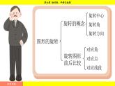 華師版2024數(shù)學(xué)七年級下冊 9.3.2  旋轉(zhuǎn)的特征 PPT課件